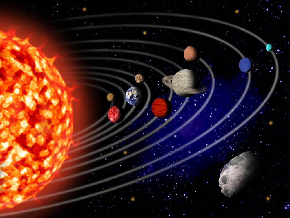 Solar System