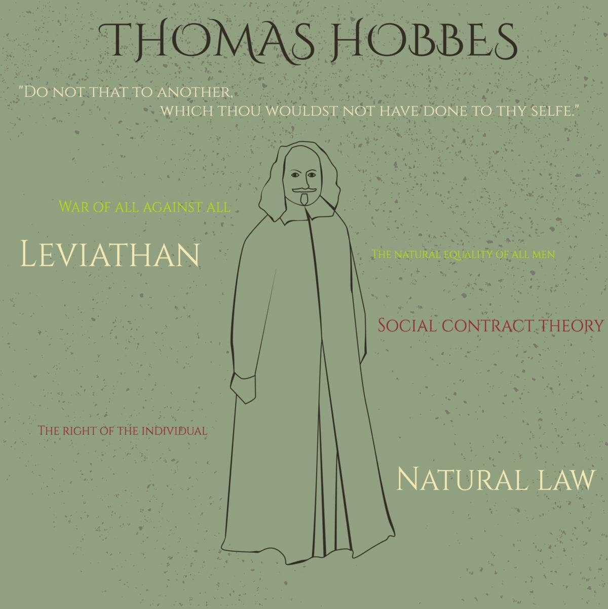 What is Thomas Hobbes Known For